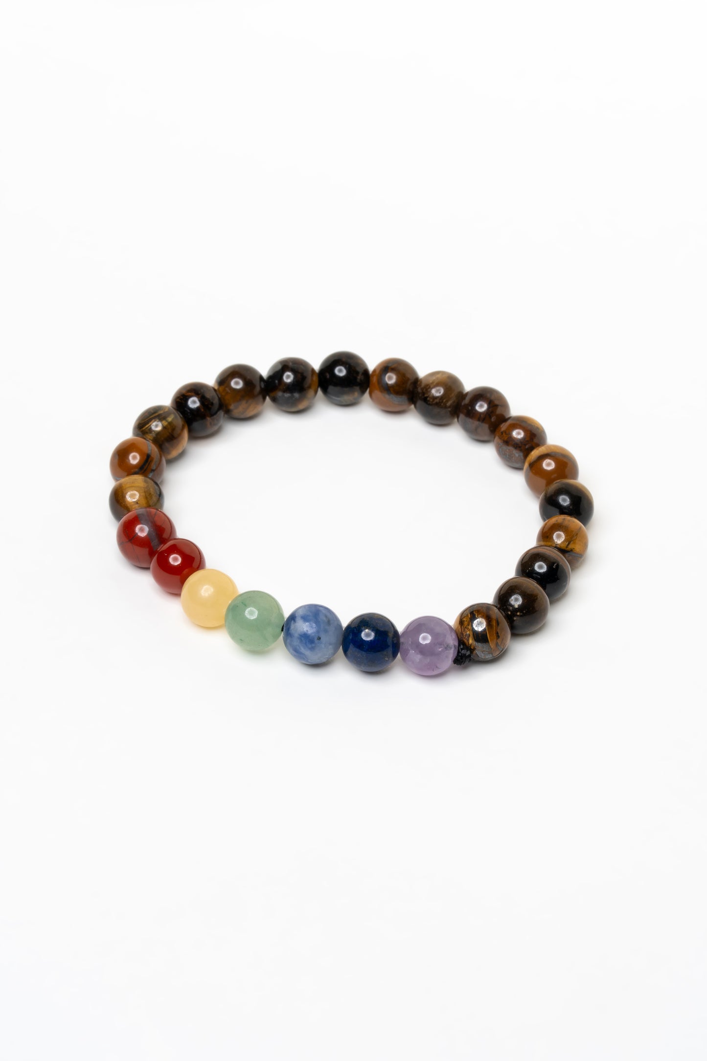 Tiger Eye and Seven Chakra