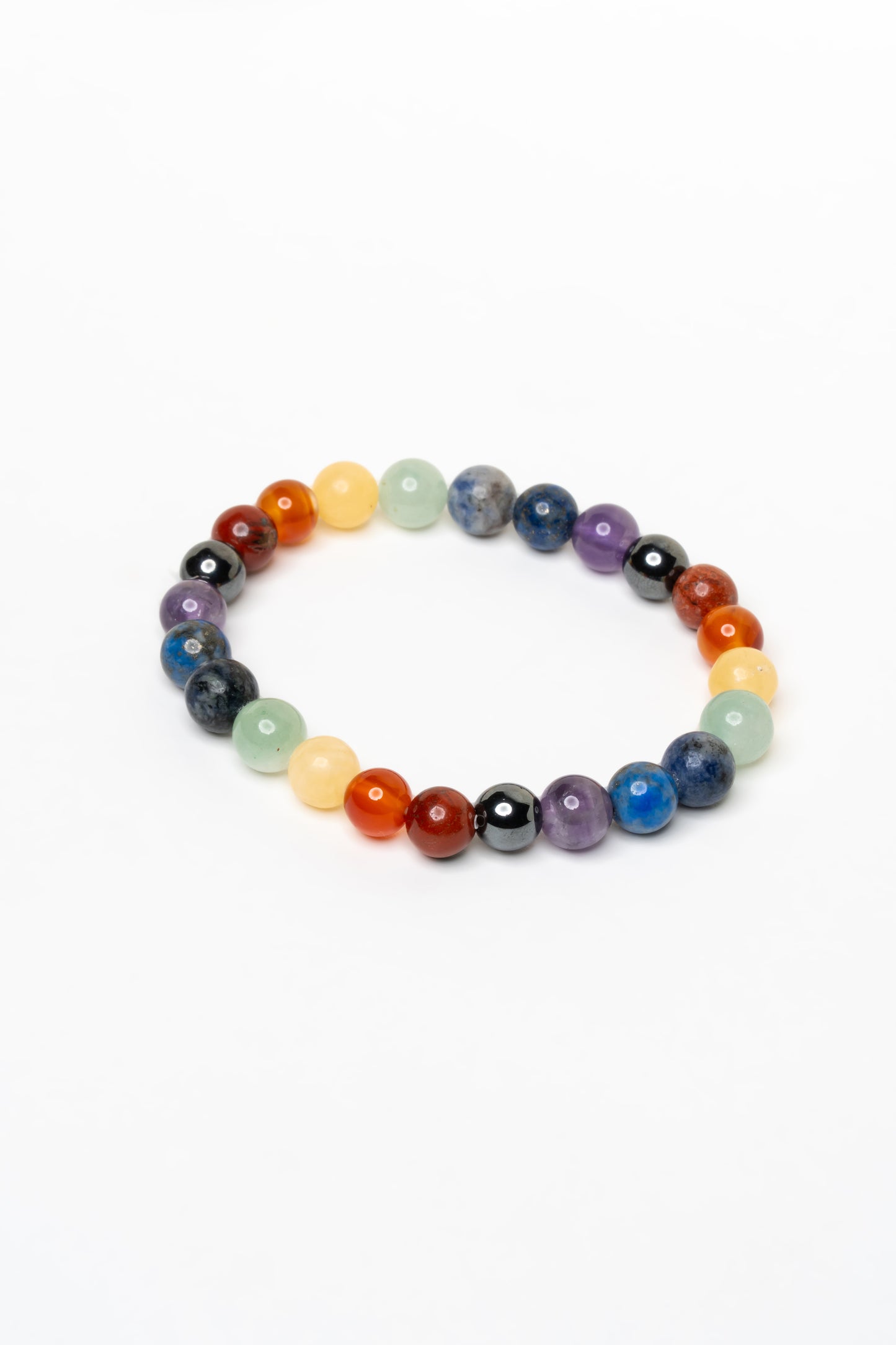 Fusion Seven Chakra