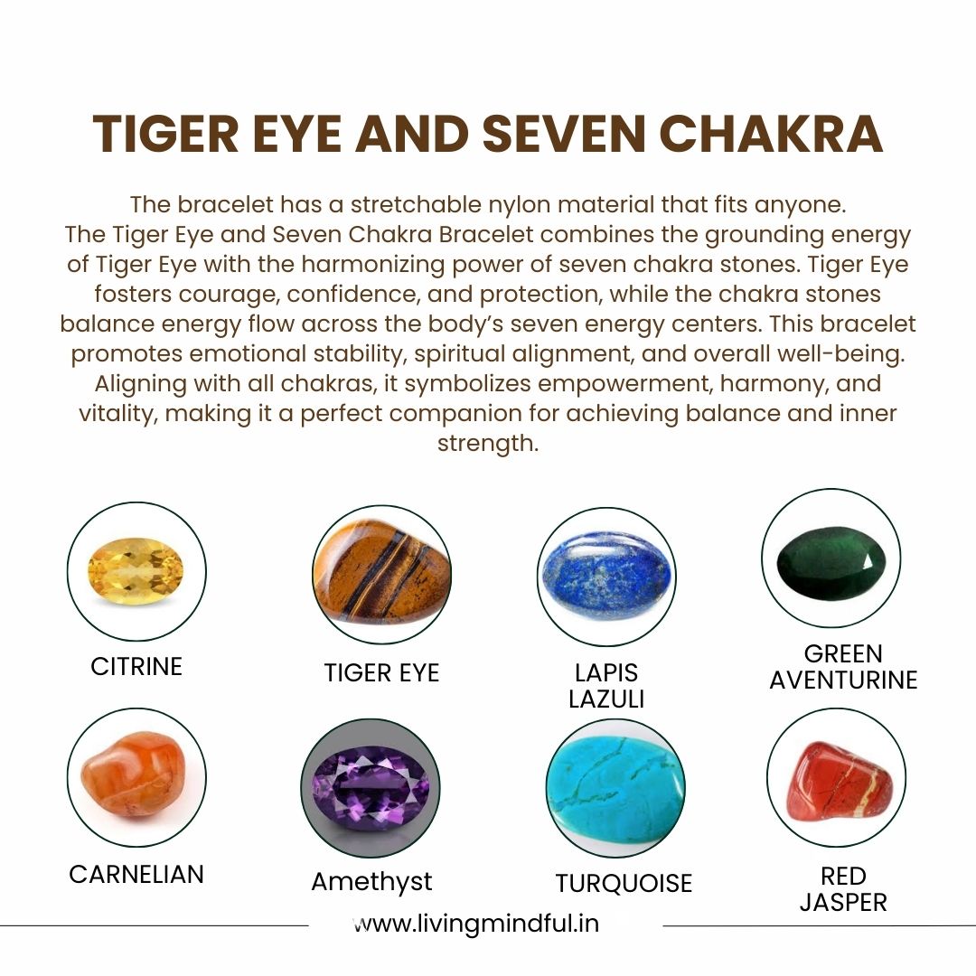 Tiger Eye and Seven Chakra