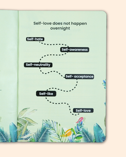 Bloom Within – 21 Day Self-Love Journal