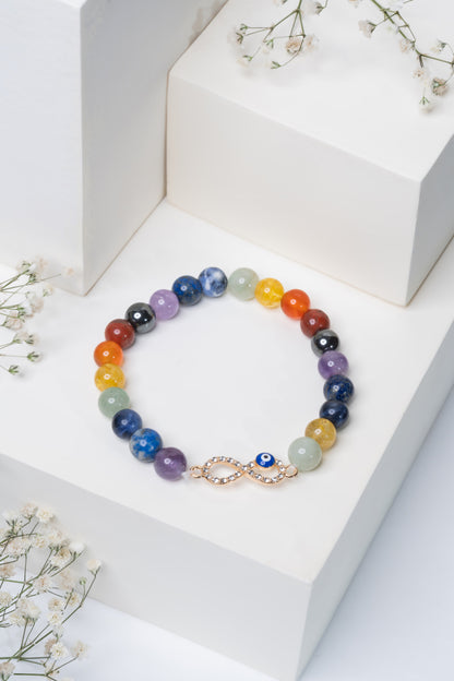 The Seven Chakra Fusion Harmony Bracelet