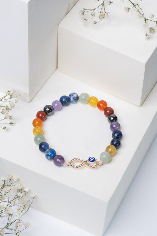 The Seven Chakra Fusion Harmony Bracelet