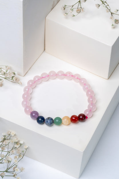 Rose Quartz and Seven Chakra