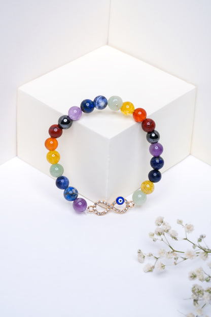 The Seven Chakra Fusion Harmony Bracelet