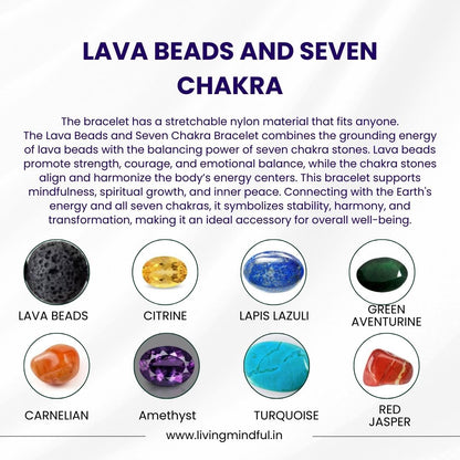 Lava Beads and Seven Chakra