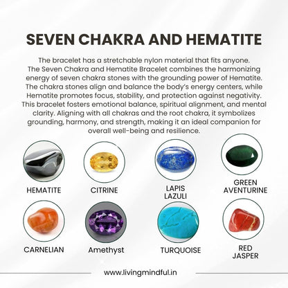 Black Tourmaline and Seven Chakra